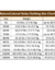 Sizechart_NC (nb-6y)