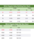 Mimi organic cotton baby clothes size chart